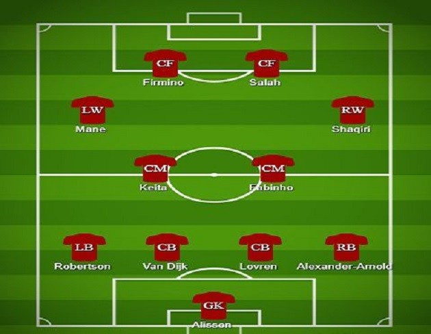 3 sơ đồ Liverpool có thể dùng ở trận ra quân: Xuất hiện đội hình 