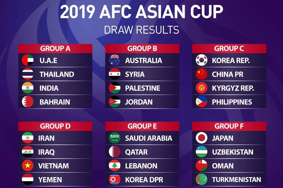  Asian Cup 2019: Người Thái dễ thở, ĐT Việt Nam nghiệt ngã - Bóng Đá
