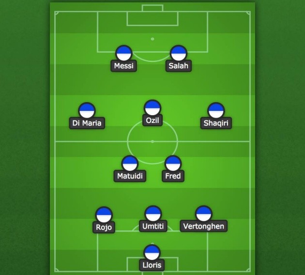 Dream Team chân trái tại World Cup 2018 gồm những ai? - Bóng Đá