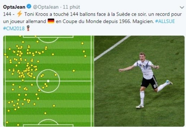 Toni Kroos đi vào lịch sử ĐT Đức với pha ghi bàn vào lưới Thuỵ Điển - Bóng Đá