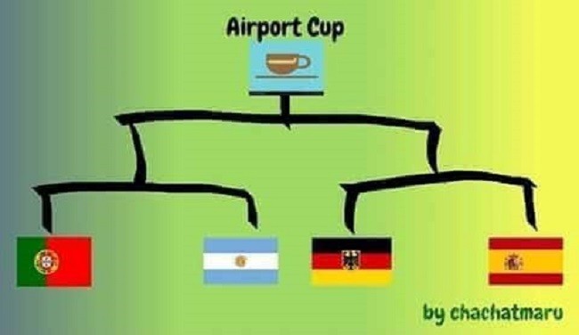 Messi cùng dàn sao sân cỏ chia tay World Cup bị trêu đùa trên mạng - Bóng Đá