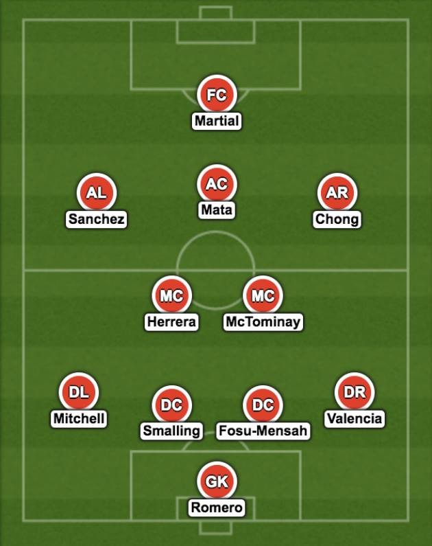 Man Utd sẽ ra sân với đội hình nào trước San Jose Earthquakes? - Bóng Đá