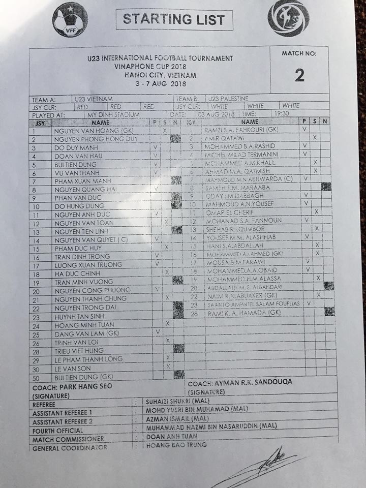TRỰC TIẾP U23 Việt Nam vs U23 Palestine (H1): Văn Lâm bắt chính thay Bùi Tiến Dũng - Bóng Đá