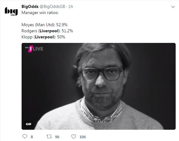 Premier League đêm thứ Bảy và những con số không thể bỏ qua - Bóng Đá