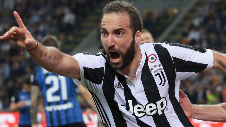 Chuyện động tại Juventus: Bán ai, giữ ai? - Bóng Đá
