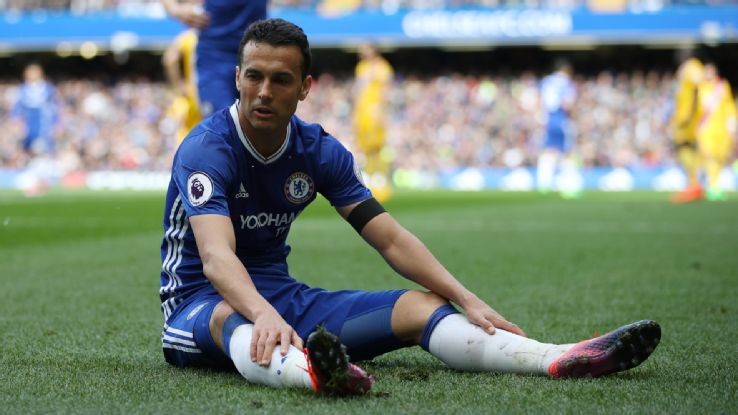 Chờ đợi gì vào lượt trận châu Âu cuối tuần: Chelsea trượt chân? - Bóng Đá