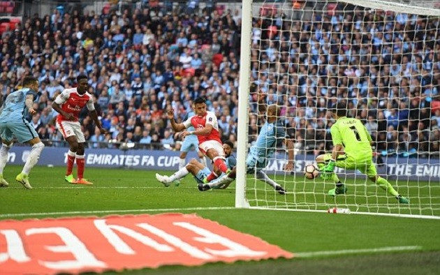 5 điểm nhấn Arsenal 2-1 Man City: Đây rồi tinh thần Pháo thủ - Bóng Đá