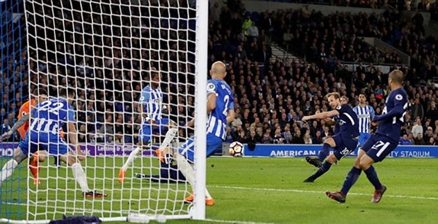 Tottenham  - Bóng Đá