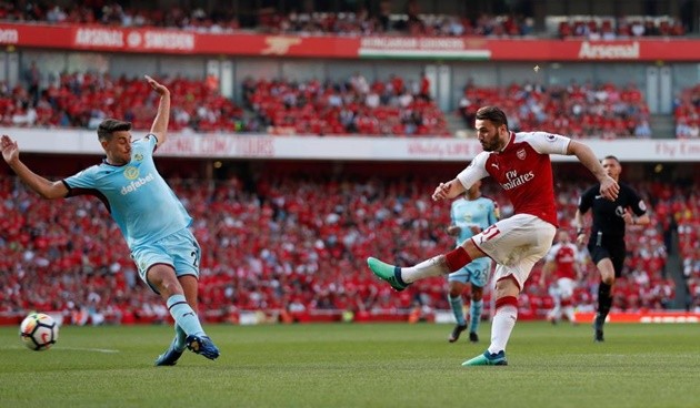 Chấm điểm Arsenal:  - Bóng Đá
