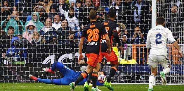 Marcelo thăng hoa, Barca thất vọng não nề - Bóng Đá