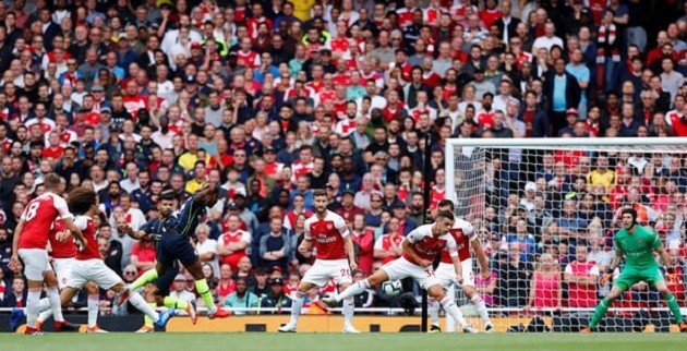Sau trận Arsenal: - Bóng Đá
