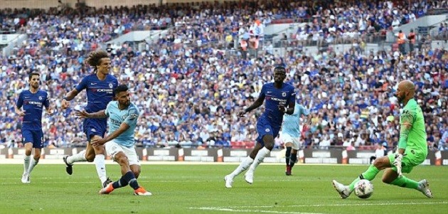 Man City sau trận  - Bóng Đá