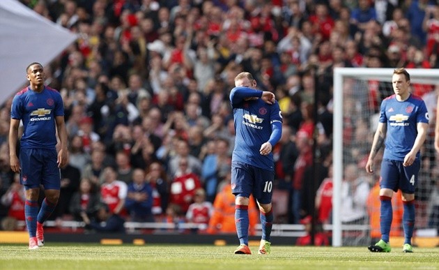 5 điểm nhất Arsenal 2-0 Man Utd: Lần đầu tiên cho Arsene Wenger - Bóng Đá