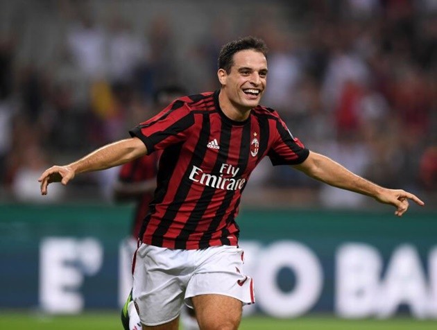 AC Milan 2-0 Craiova: Cất tinh binh vẫn thắng nhàn - Bóng Đá