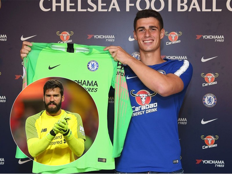 10 câu hỏi lớn ở Premier League 2018/2019 - Bóng Đá