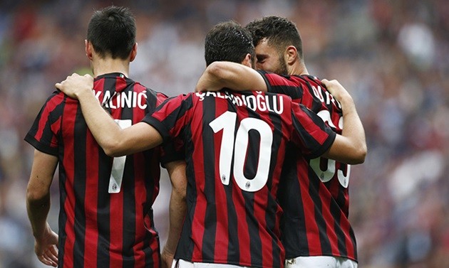 Nikola Kalinic, Federico Bernardeschi và vết gợn phía sau những bàn thắng - Bóng Đá