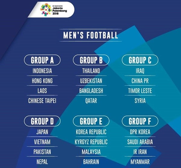 AFC không can thiệp vào quyết định bốc thăm lại ASIAD 2018 - Bóng Đá