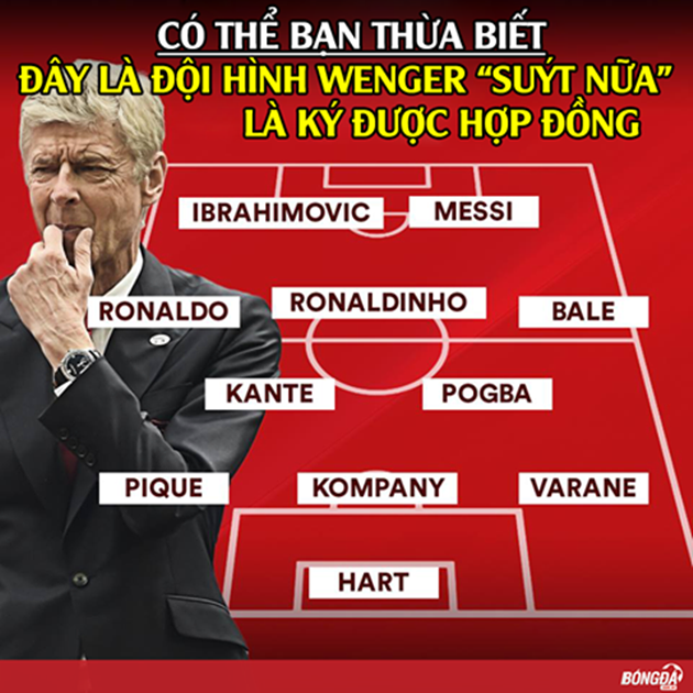  - Bóng Đá