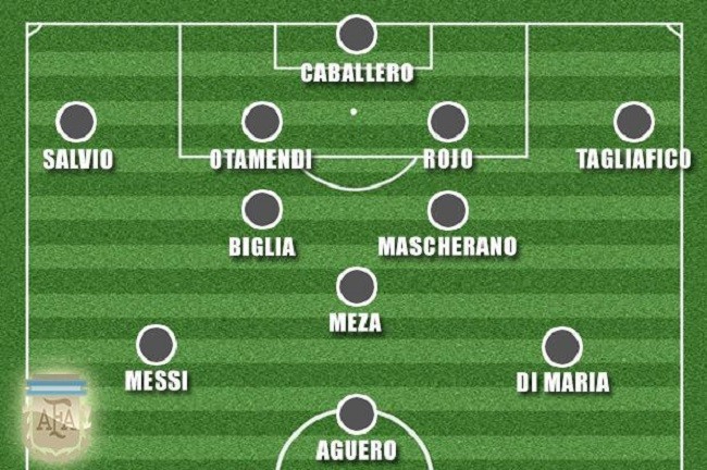 Argentina lộ đội hình ra sân trận mở màn với Iceland - Bóng Đá