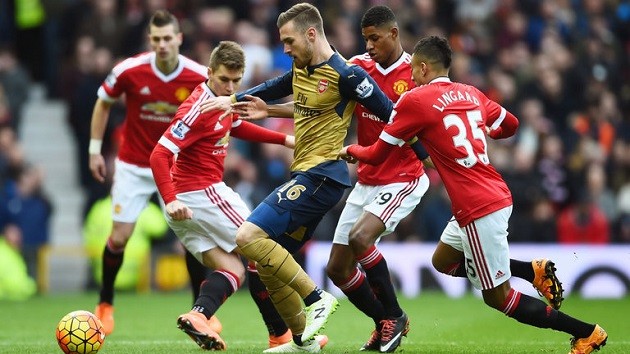 Arsenal vs Man Utd: Bạn chọn kèo nào? - Bóng Đá