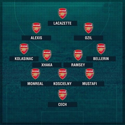 Đội hình Arsenal mùa tới nếu có Lacazette - Bóng Đá