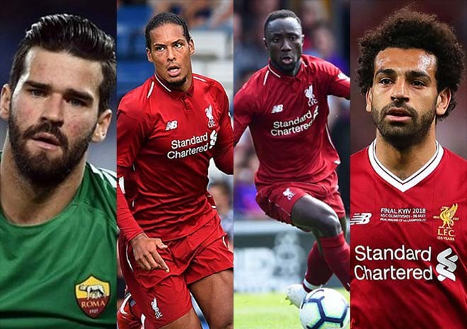 Liverpool cuối cùng đã giải được bài toán người gác đền, liệu Klopp có thể vô địch Premier League? - Bóng Đá