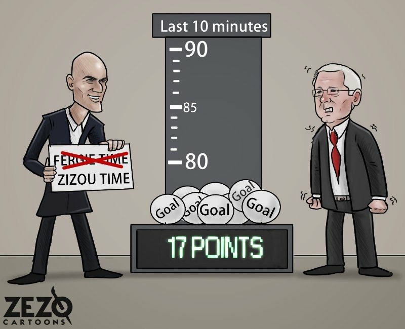  - Bóng Đá