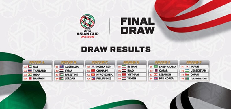 ‘U23 thăng hoa không có nghĩa là tuyển Việt Nam sẽ thắng ở Asian Cup’ - Bóng Đá