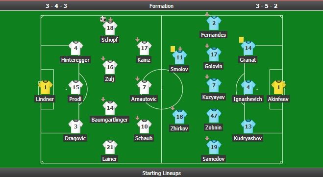 Giao hữu tiền World Cup: Schopf lập siêu phẩm giúp Áo đánh bại Nga - Bóng Đá
