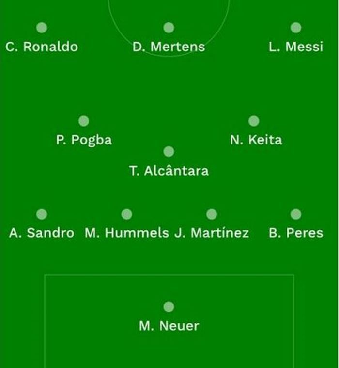 ĐHTB châu Âu mùa 2016/17: Có Pogba, sao Napoli sánh vai cùng Ronaldo và Messi - Bóng Đá