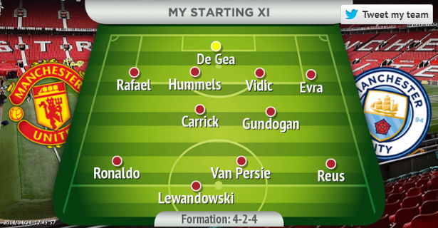 Đội hình Man Utd sẽ như thế nào nếu Sir Alex chưa giải nghệ? - Bóng Đá