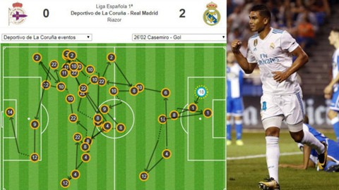 Real Madrid của Zidane: Thú vị và hiệu quả - Bóng Đá