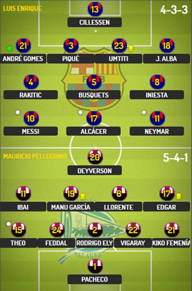 Chùm ảnh: Đè bẹp Alaves, Barca có quà chia tay Enrique - Bóng Đá