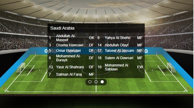 TRỰC TIẾP Nga vs Saudi Arabia: Đội hình ra sân của Nga - Bóng Đá