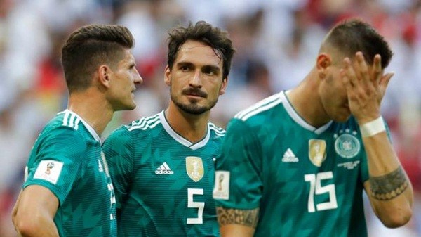 Chuyện Confed Cup và World Cup - Bóng Đá