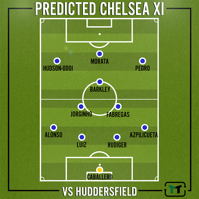 Đây, 11 cái tên có thể giúp Chelsea 