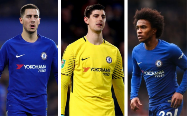 Marcos Alonso chỉ ra điểm khác biệt mấu chốt dưới thời Maurizio Sarri - Bóng Đá