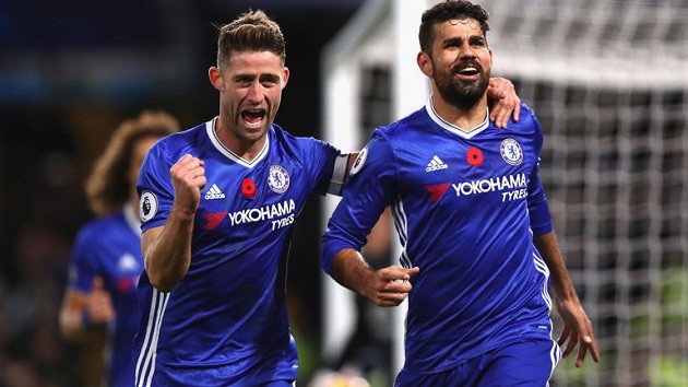 Góc nhìn ngược Tottenham vs Chelsea: Cái lí của Conte - Bóng Đá