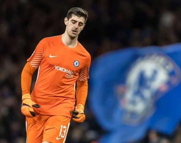 NÒNG: Real Madrid đạt thỏa thuận cá nhân với Thibaut Courtois - Bóng Đá