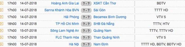 HAGL: Đứng dậy đi, Công Phượng! - Bóng Đá