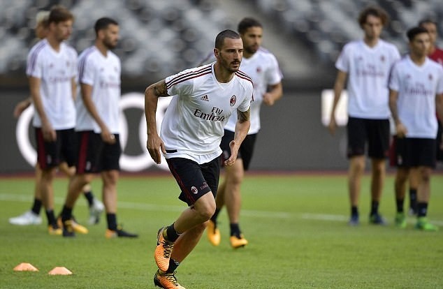 Ảnh Bonucci tập luyện tại Milan - Bóng Đá