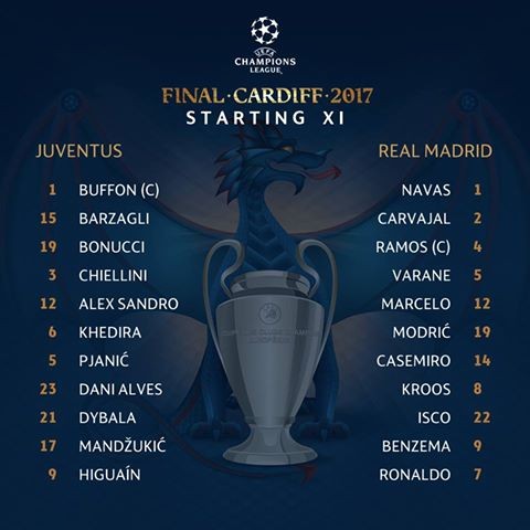 TRỰC TIẾP Juventus vs Real Madrid: Isco lấy chỗ Gareth Bale - Bóng Đá