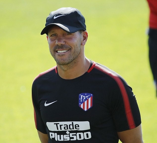 Ảnh Atletico tập luyện - Bóng Đá