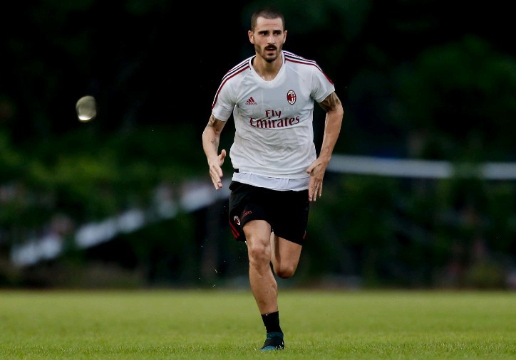 Ảnh Bonucci tập luyện tại Milan - Bóng Đá