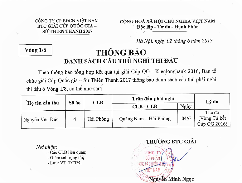  - Bóng Đá