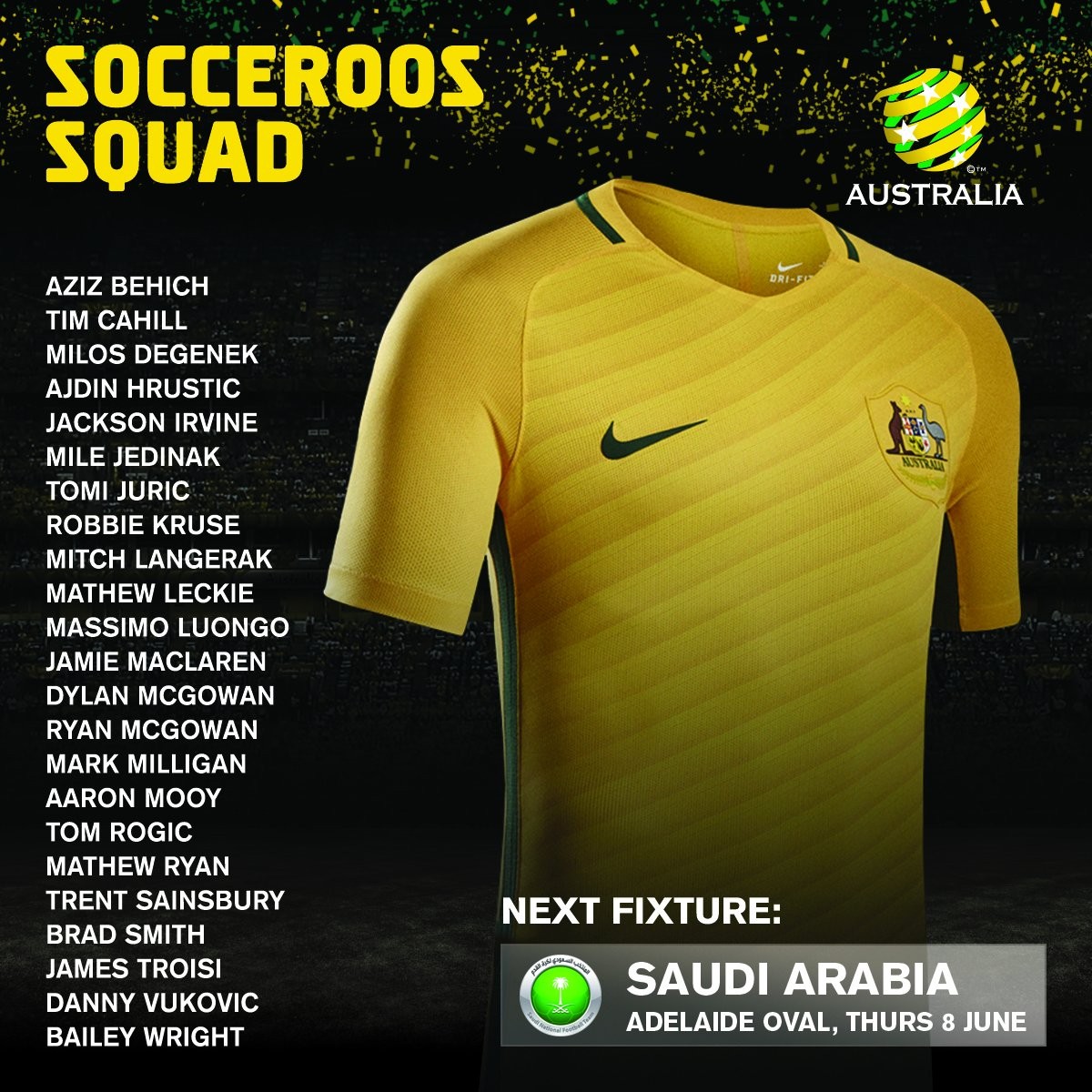 Ứng viên Confeds Cup 2017: Australia, kẻ lót đường ngổ ngáo? - Bóng Đá
