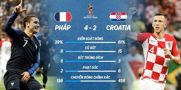 Ben Arfa: 'Deschamps nên từ chức huấn luyện viên trưởng tuyển Pháp' - Bóng Đá