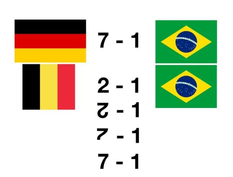 Bị loại, Brazil và Neymar thành đề tài chế ảnh trên mạng xã hội - Bóng Đá