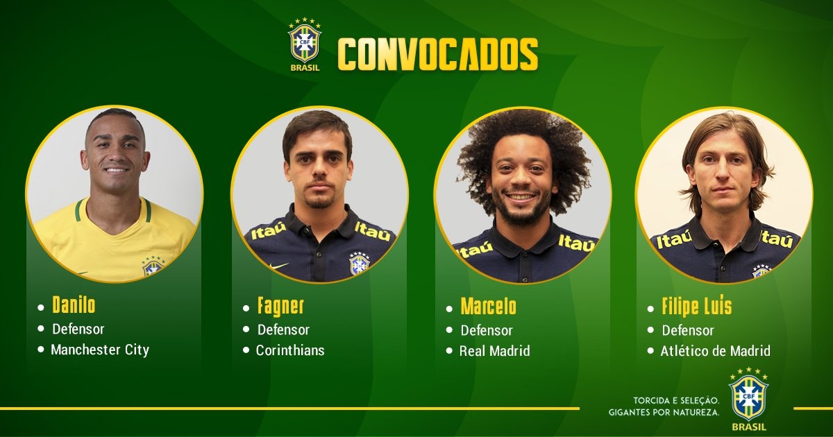 Chính thức: Brazil công bố đội hình tham dự World Cup hè này - Bóng Đá