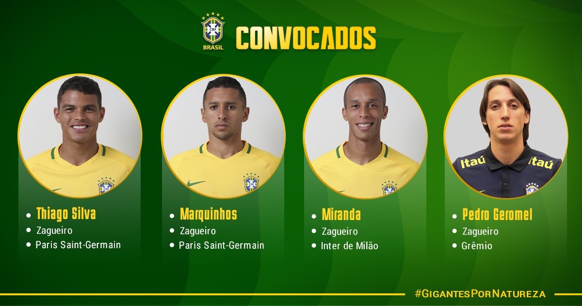 Chính thức: Brazil công bố đội hình tham dự World Cup hè này - Bóng Đá